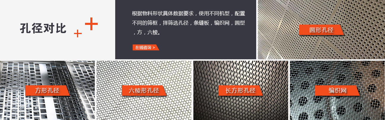 怎樣固定平面回轉篩篩面？平面篩廠家泓博緣機械給您支招
